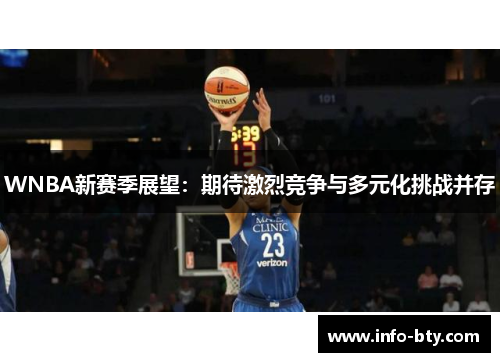 WNBA新赛季展望：期待激烈竞争与多元化挑战并存