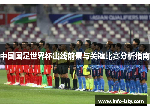 中国国足世界杯出线前景与关键比赛分析指南
