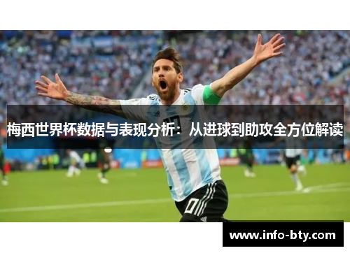 梅西世界杯数据与表现分析：从进球到助攻全方位解读