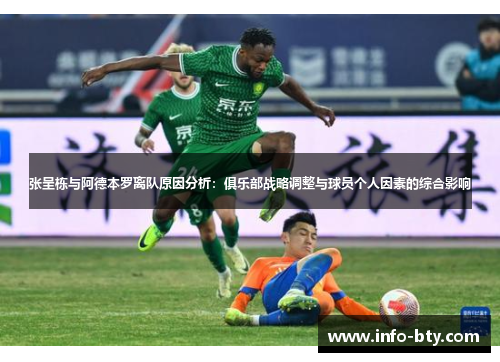 张呈栋与阿德本罗离队原因分析：俱乐部战略调整与球员个人因素的综合影响