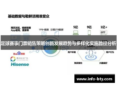 足球赛事门票销售策略创新发展趋势与多样化实施路径分析