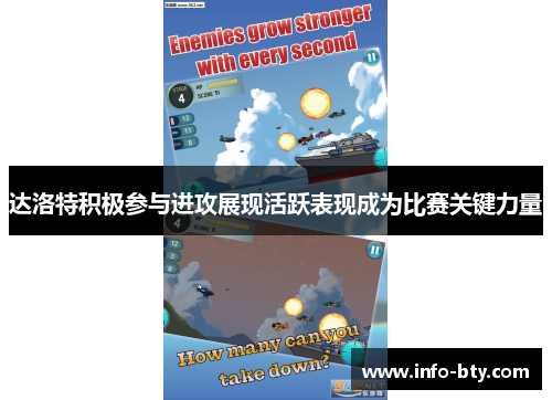 达洛特积极参与进攻展现活跃表现成为比赛关键力量