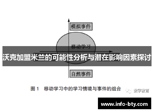 沃克加盟米兰的可能性分析与潜在影响因素探讨