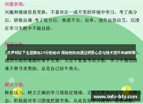 杰罗姆砍下生涯新高29分的秘诀 揭秘他如何通过调整心态与技术提升突破极限