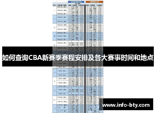 如何查询CBA新赛季赛程安排及各大赛事时间和地点