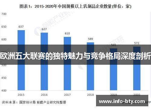 欧洲五大联赛的独特魅力与竞争格局深度剖析