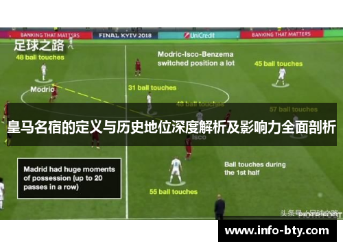 皇马名宿的定义与历史地位深度解析及影响力全面剖析 皇马名宿的定义与历史地位深度解析及影响力全面剖析