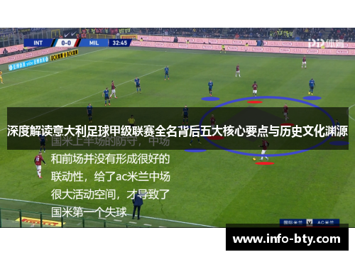 深度解读意大利足球甲级联赛全名背后五大核心要点与历史文化渊源