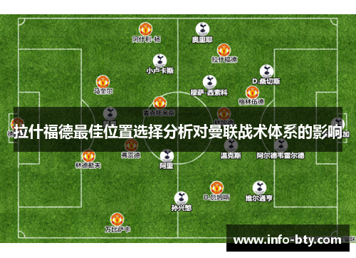 拉什福德最佳位置选择分析对曼联战术体系的影响