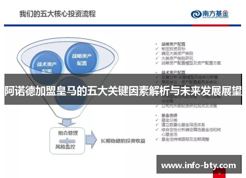 阿诺德加盟皇马的五大关键因素解析与未来发展展望