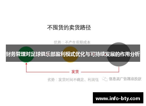 财务管理对足球俱乐部盈利模式优化与可持续发展的作用分析 财务管理对足球俱乐部盈利模式优化与可持续发展的作用分析