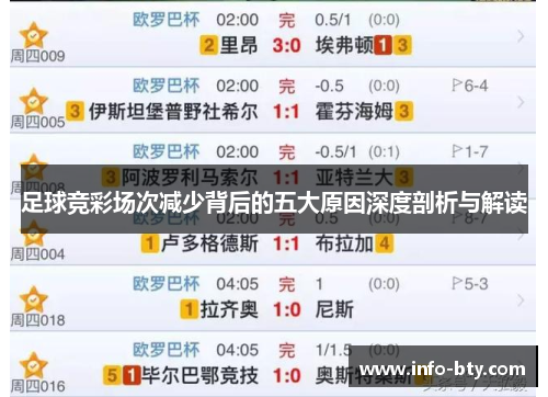 足球竞彩场次减少背后的五大原因深度剖析与解读 足球竞彩场次减少背后的五大原因深度剖析与解读