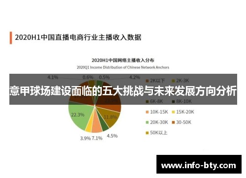 意甲球场建设面临的五大挑战与未来发展方向分析