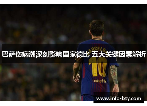 巴萨伤病潮深刻影响国家德比 五大关键因素解析