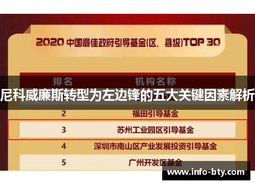 尼科威廉斯转型为左边锋的五大关键因素解析